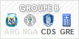 Groupe B - Argentine | Nigéria | Coréé du Sud | Grèce 52876580266125